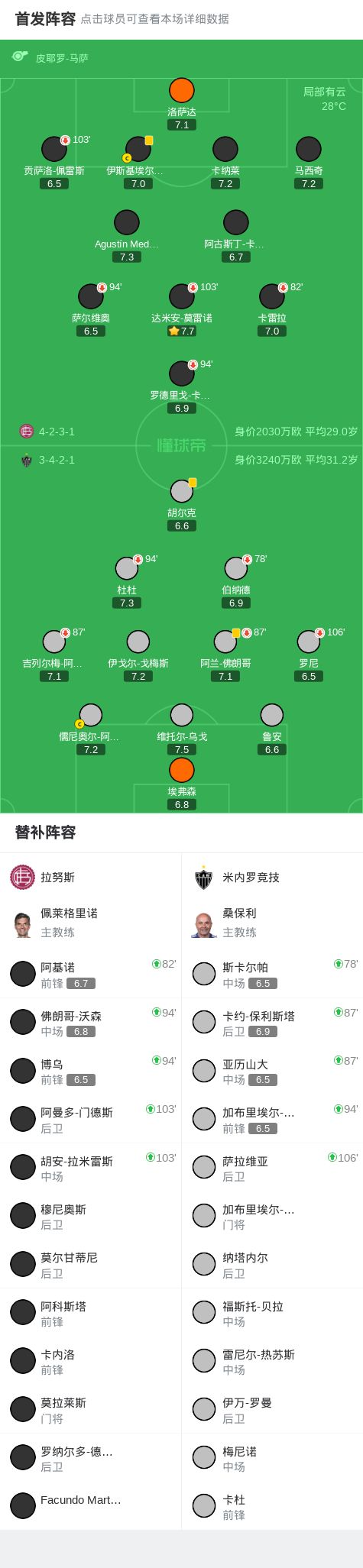 转会期里尔调整名单以备意大利杯,临场应变环节打磨,震撼外界,训练强度明显提升的简单介绍 转会期里尔调整名单以备意大利杯,临场应变环节打磨,震撼外界,训练强度明显提升的简单介绍