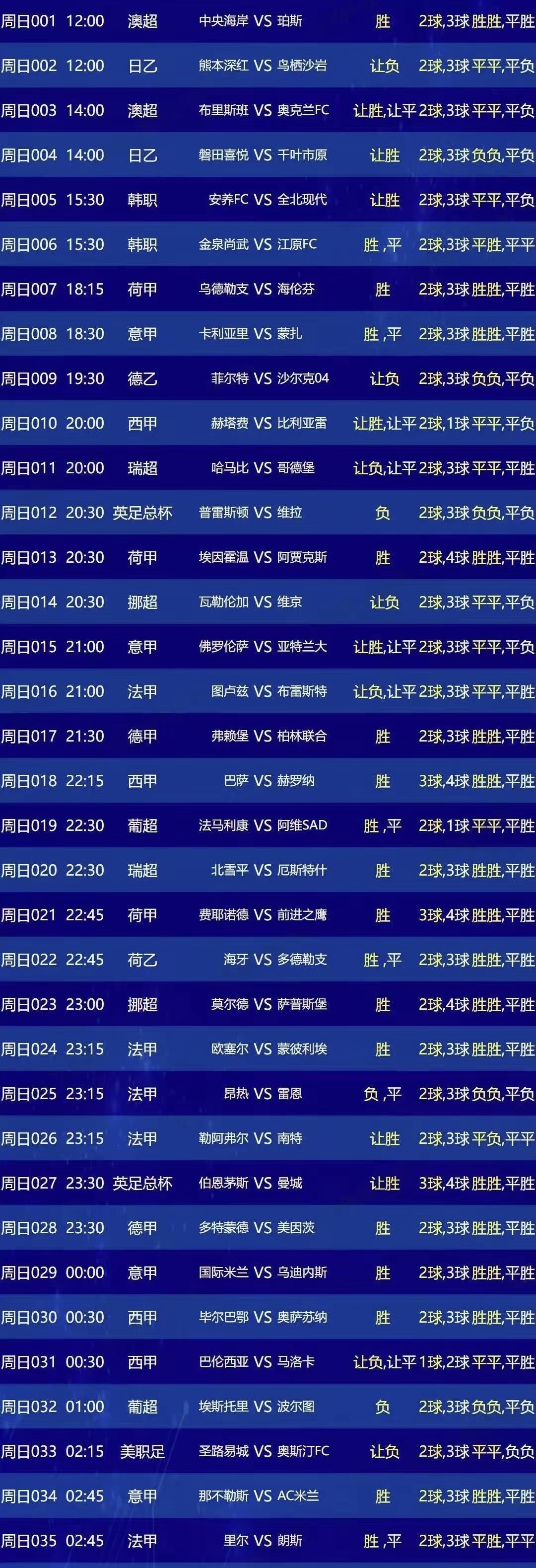 关于赛后西甲焦点战,多特蒙德遗憾出局,压力陡增,训练强度明显提升的信息 关于赛后西甲焦点战,多特蒙德遗憾出局,压力陡增,训练强度明显提升的信息